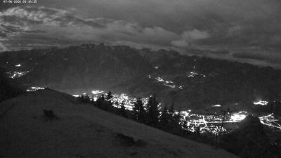 Frassenhütte – Zimba