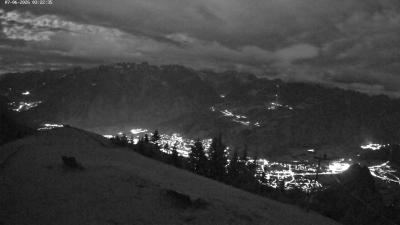 Frassenhütte – Zimba