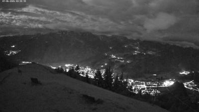 Frassenhütte – Zimba