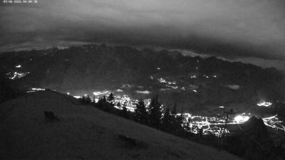 Frassenhütte – Zimba