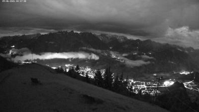 Frassenhütte – Zimba