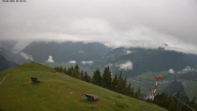 Frassenhütte – Zimba