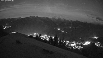 Frassenhütte – Zimba