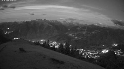 Frassenhütte – Zimba