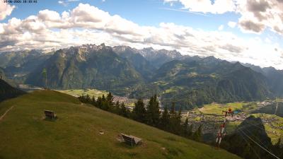 Frassenhütte – Zimba