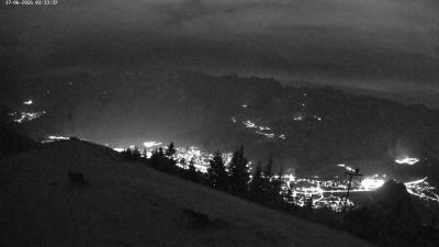 Frassenhütte – Zimba