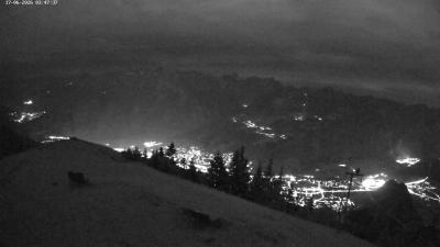 Frassenhütte – Zimba