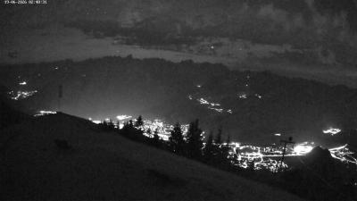 Frassenhütte – Zimba