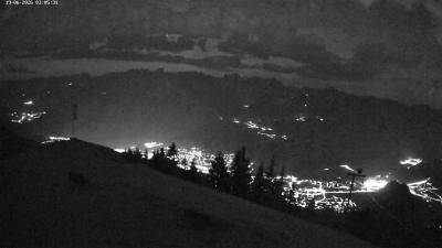 Frassenhütte – Zimba