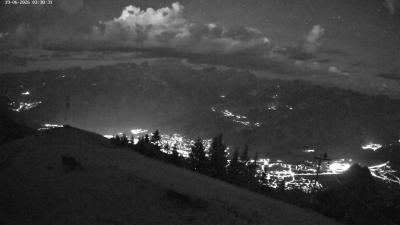 Frassenhütte – Zimba
