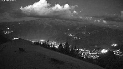 Frassenhütte – Zimba
