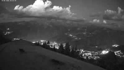 Frassenhütte – Zimba