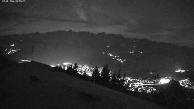 Frassenhütte – Zimba