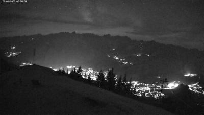 Frassenhütte – Zimba