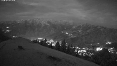 Frassenhütte – Zimba