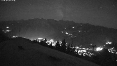 Frassenhütte – Zimba