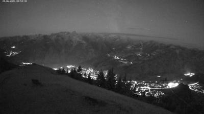 Frassenhütte – Zimba