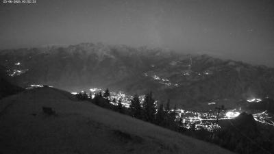 Frassenhütte – Zimba