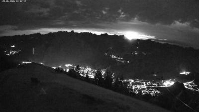 Frassenhütte – Zimba