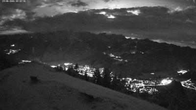 Frassenhütte – Zimba