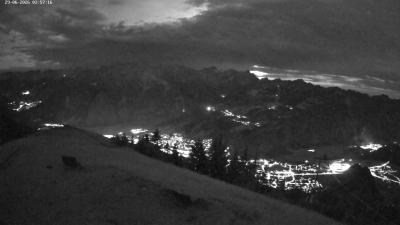 Frassenhütte – Zimba