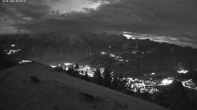 Frassenhütte – Zimba