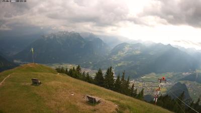 Frassenhütte – Zimba