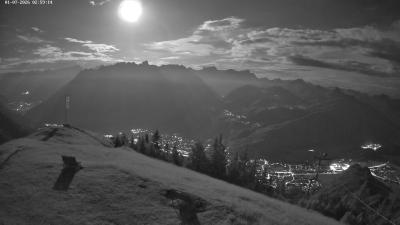 Frassenhütte – Zimba