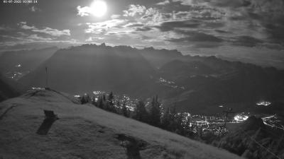 Frassenhütte – Zimba