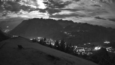 Frassenhütte – Zimba