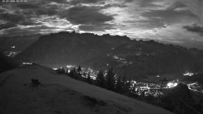 Frassenhütte – Zimba
