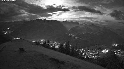 Frassenhütte – Zimba