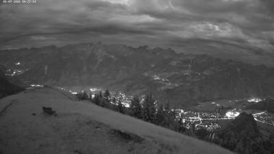 Frassenhütte – Zimba