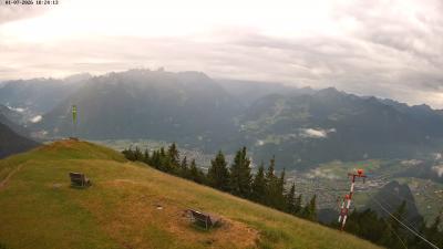 Frassenhütte – Zimba