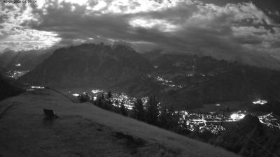 Frassenhütte – Zimba