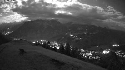 Frassenhütte – Zimba