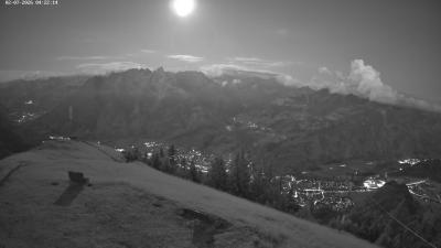 Frassenhütte – Zimba