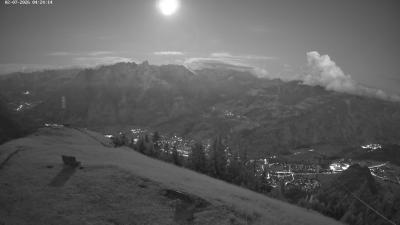 Frassenhütte – Zimba