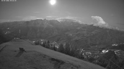 Frassenhütte – Zimba