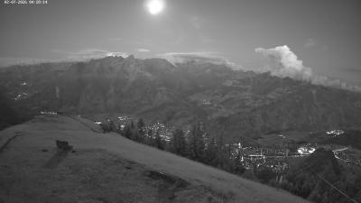 Frassenhütte – Zimba