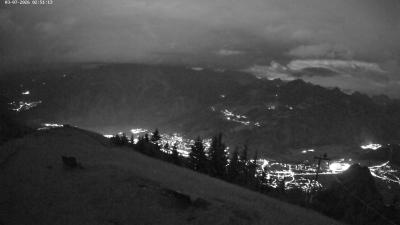 Frassenhütte – Zimba