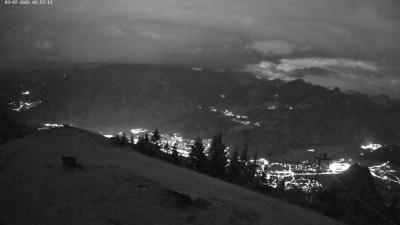 Frassenhütte – Zimba