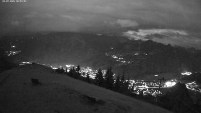 Frassenhütte – Zimba