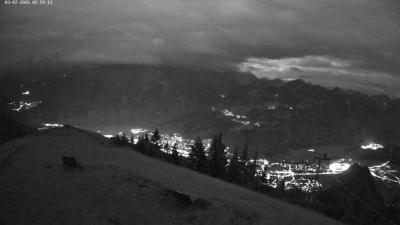 Frassenhütte – Zimba