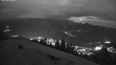 Frassenhütte – Zimba