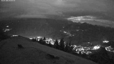 Frassenhütte – Zimba