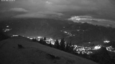 Frassenhütte – Zimba