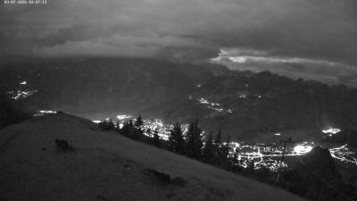 Frassenhütte – Zimba