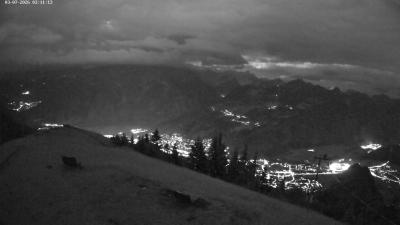 Frassenhütte – Zimba