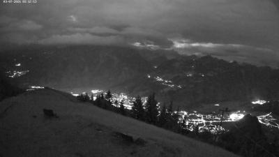Frassenhütte – Zimba